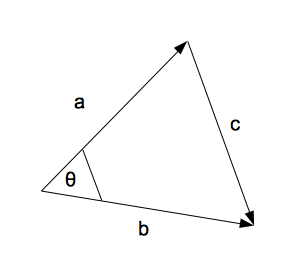 Vectors! Making a triangle!