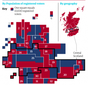 Scotland (according to the Guardian)
