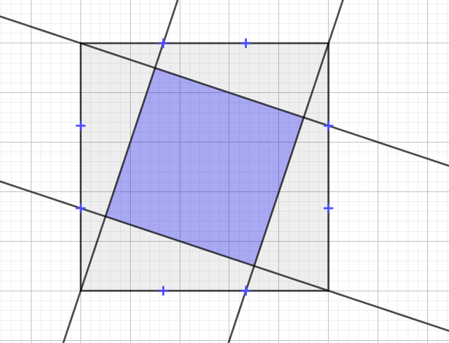 A square in a square